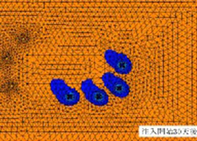 地下水修复- 数值模拟手艺